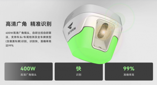 九游体育不一样的2024！带你一文回顾2024捷顺智慧停车创新升级之路！(图2)